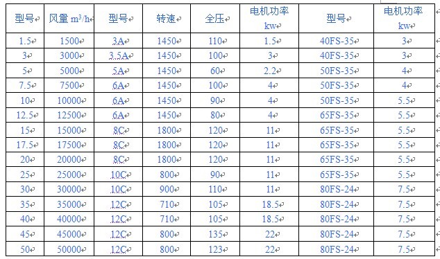 ������g(sh��)����(sh��)��